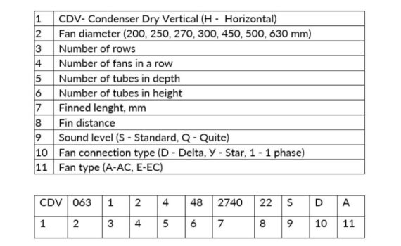 condenser